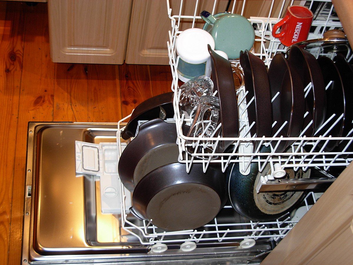 Europe Dishwasher Market