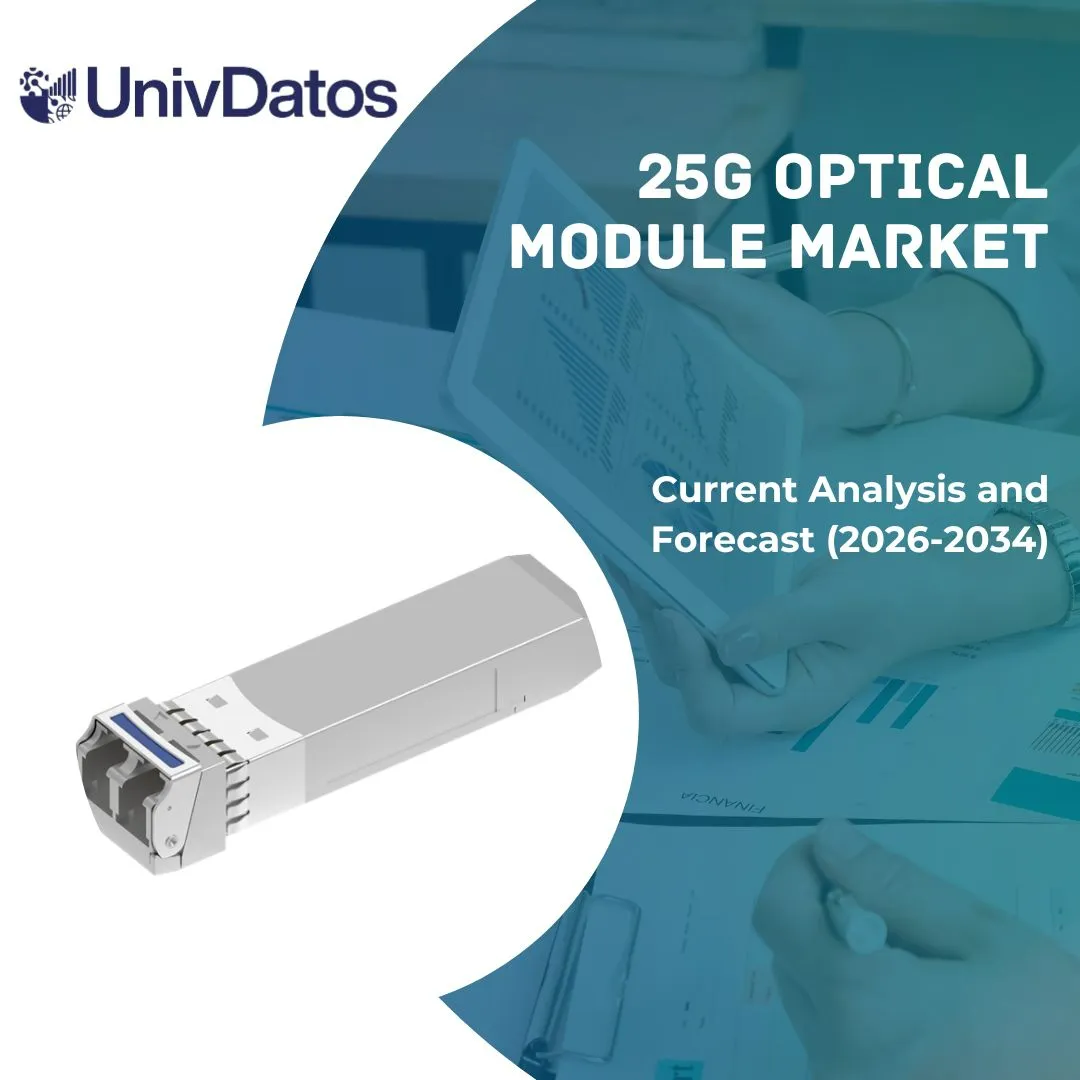 25G Optical Module Market