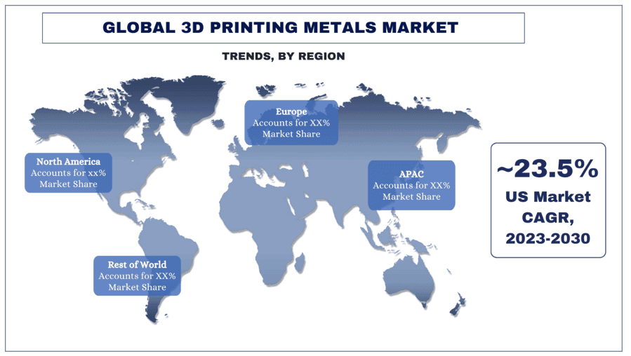 3D Printing Metals Market trends