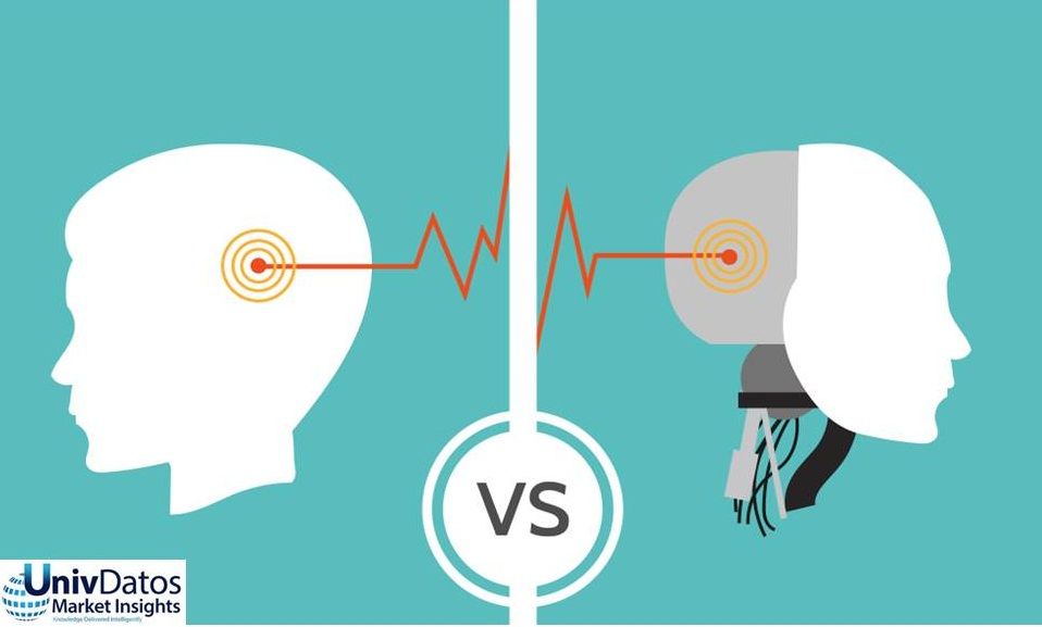 Human Vs Artificial Intelligence (Ai)