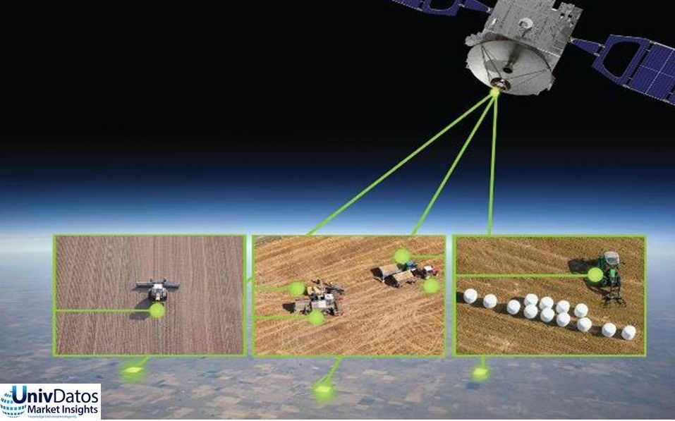 Precision Agriculture