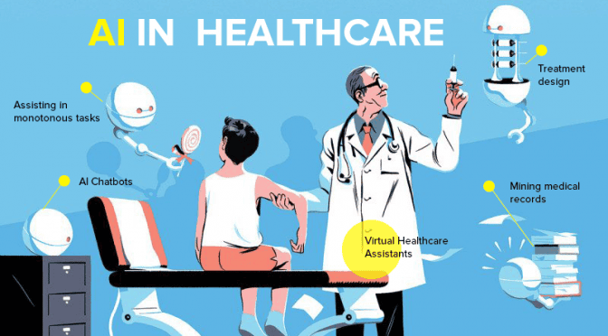 AI in healthcare market