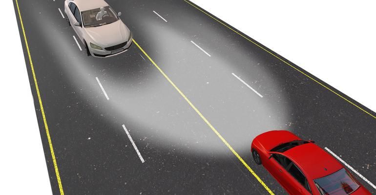 Global Intelligent Automotive Headlights Market