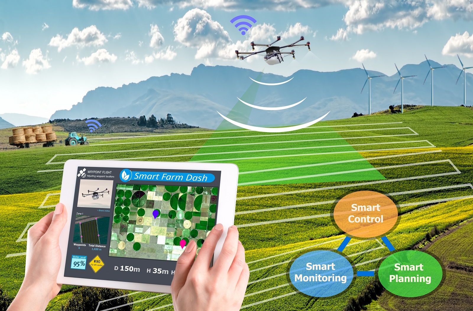 Mercado global de agricultura de precisión
