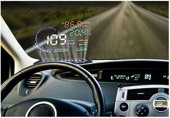 Global Head-Up Display Market