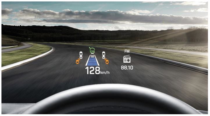 ヨーロッパのヘッドアップディスプレイ市場