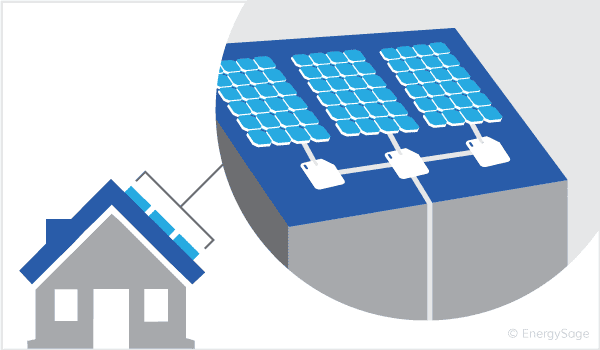 Solar Microinverter To Attain A Market