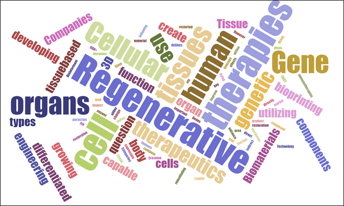 Regenerative Medicine Market