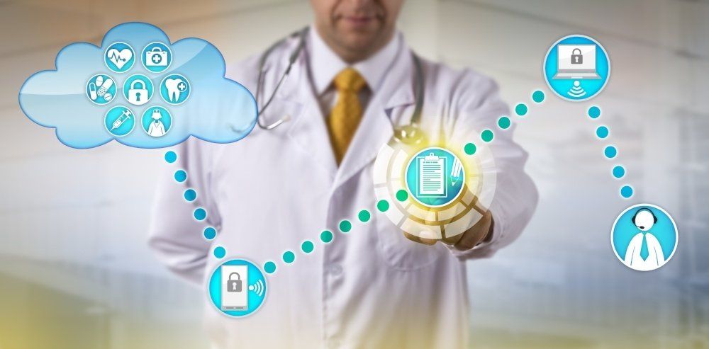 Healthcare Cloud Computing Market