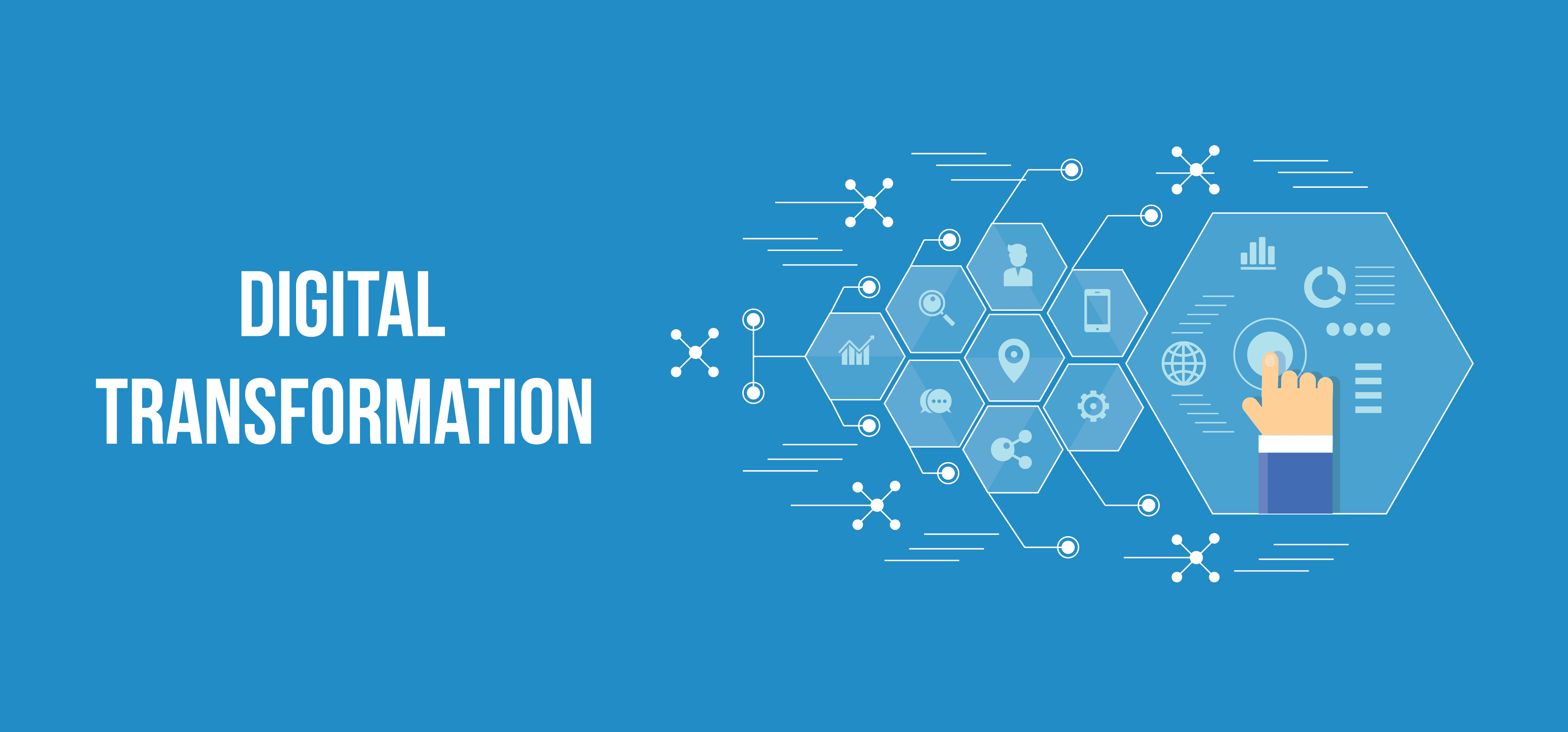 Digitalization In India