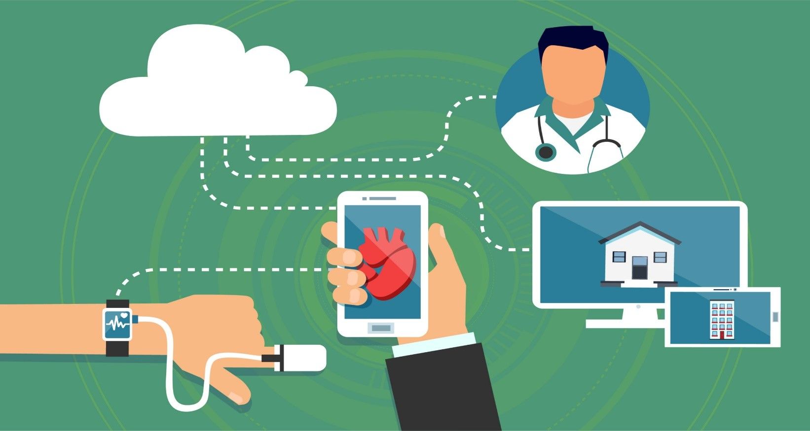 Digital Health Market
