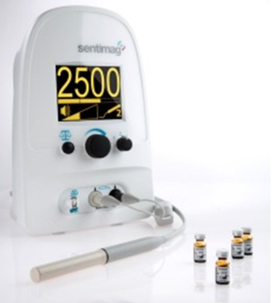 Magnetic Localization System Market