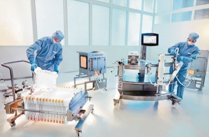 Single-Use Bioprocessing Market