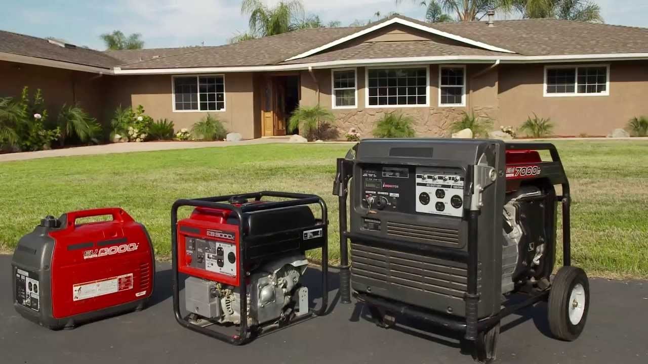 Portable Generator Market