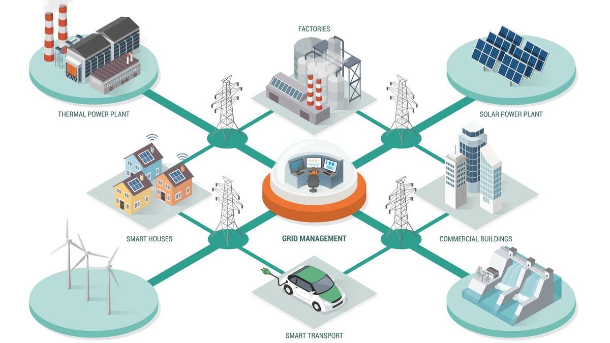 Virtual Power Plant Market