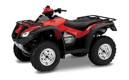 All-Terrain Vehicle Market