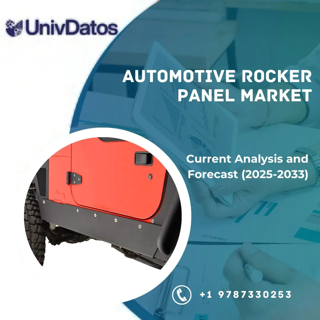 Automotive Rocker Panel Market