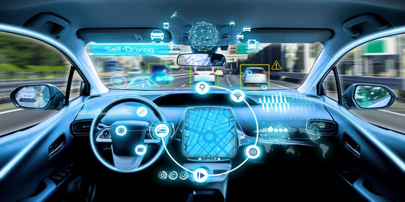 Automotive Software and Electronics market