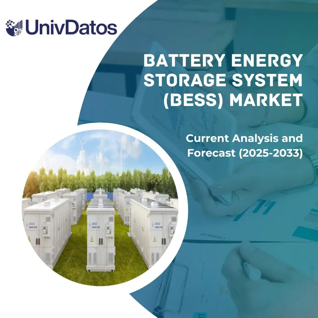 Battery Energy Storage System Market