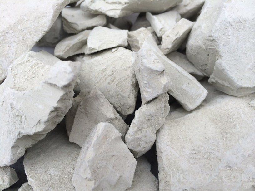 Bentonite Market