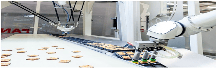 Food Robotics Market