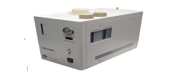 Hydrogen generator market