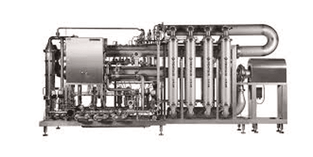 Membrane Filtration Market