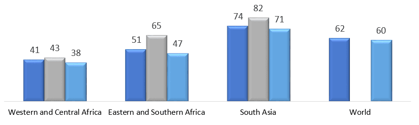 Baby Nasal Aspirators and Inhalers Market