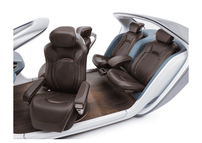 Automotive Seats Market