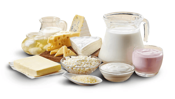 Lactose-Free Products Market