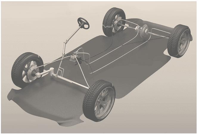 Automobil-Antiblockiersystem-Markt