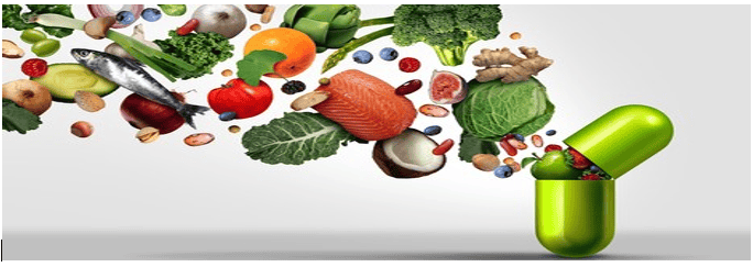 Nutritional Supplements Market