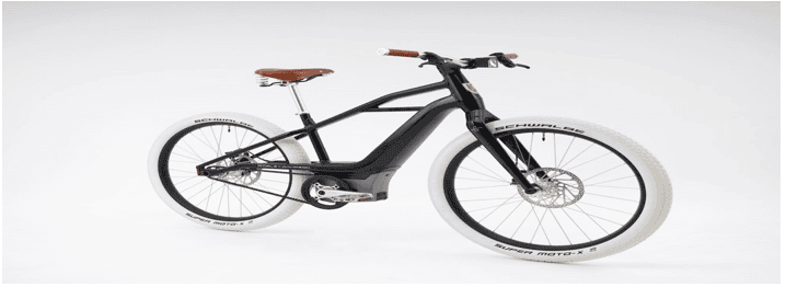 E-Bike Market