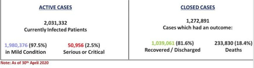 Healthcare PPE Demand 2