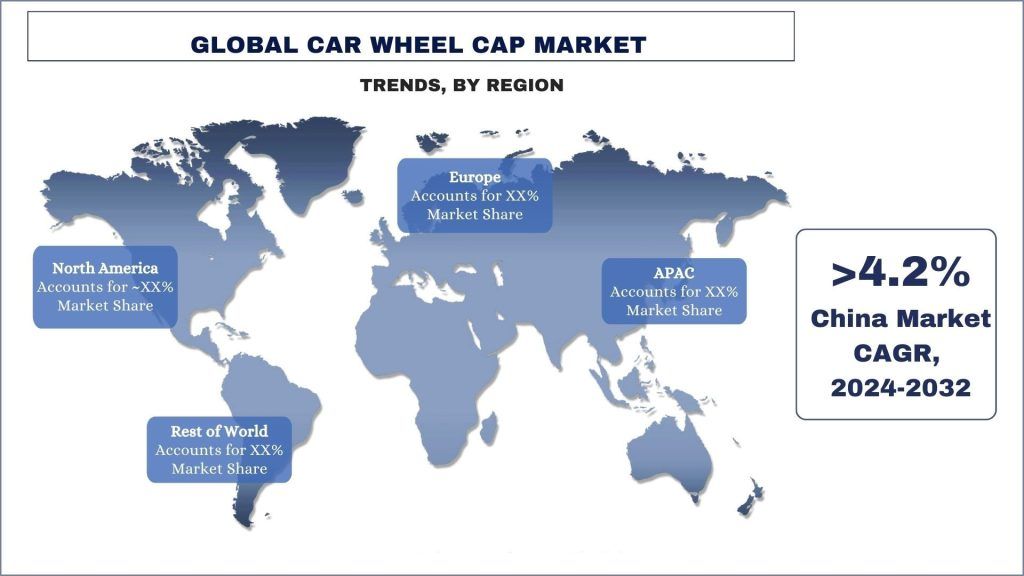 Car Wheel Cap Market Trends