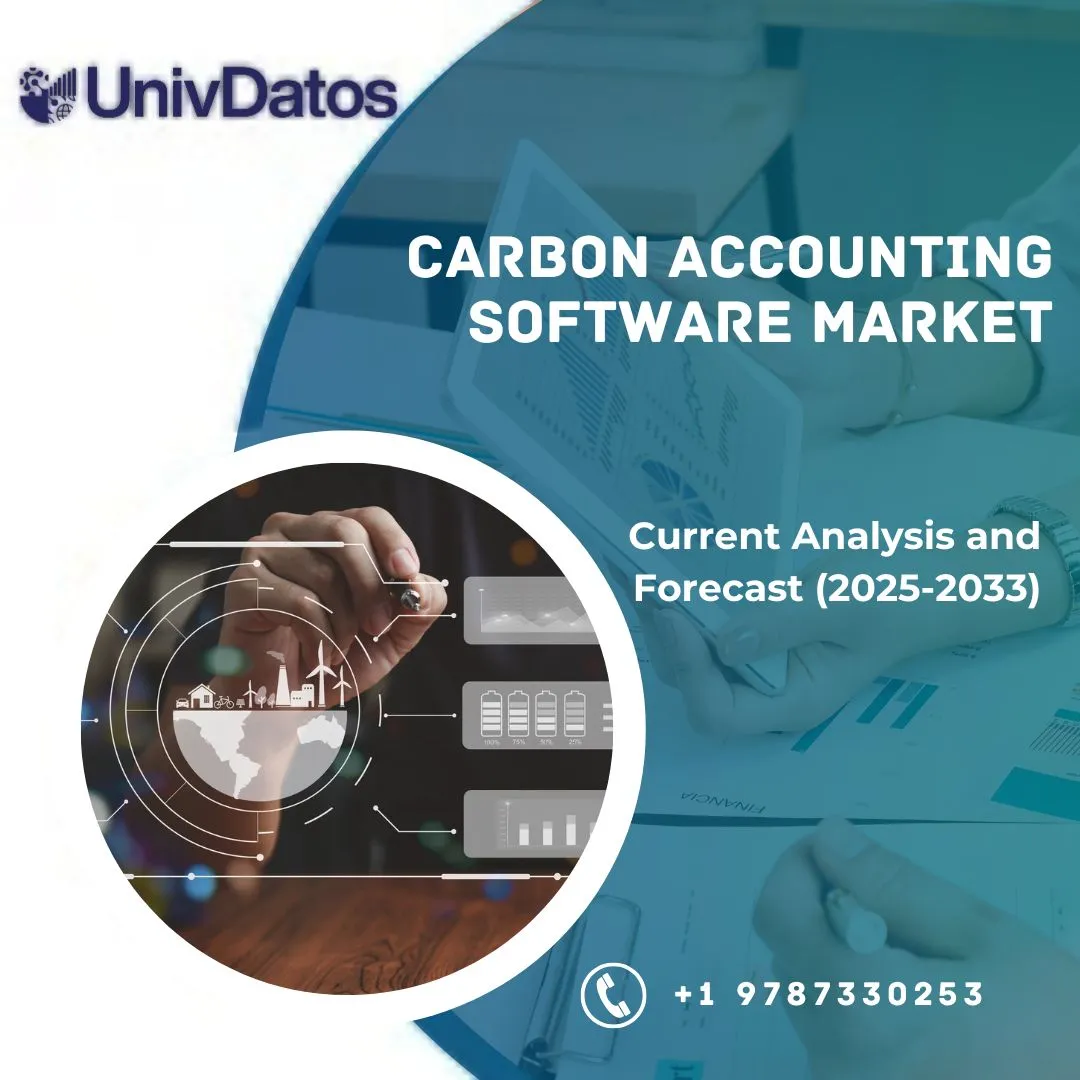 Carbon Accounting Software Market