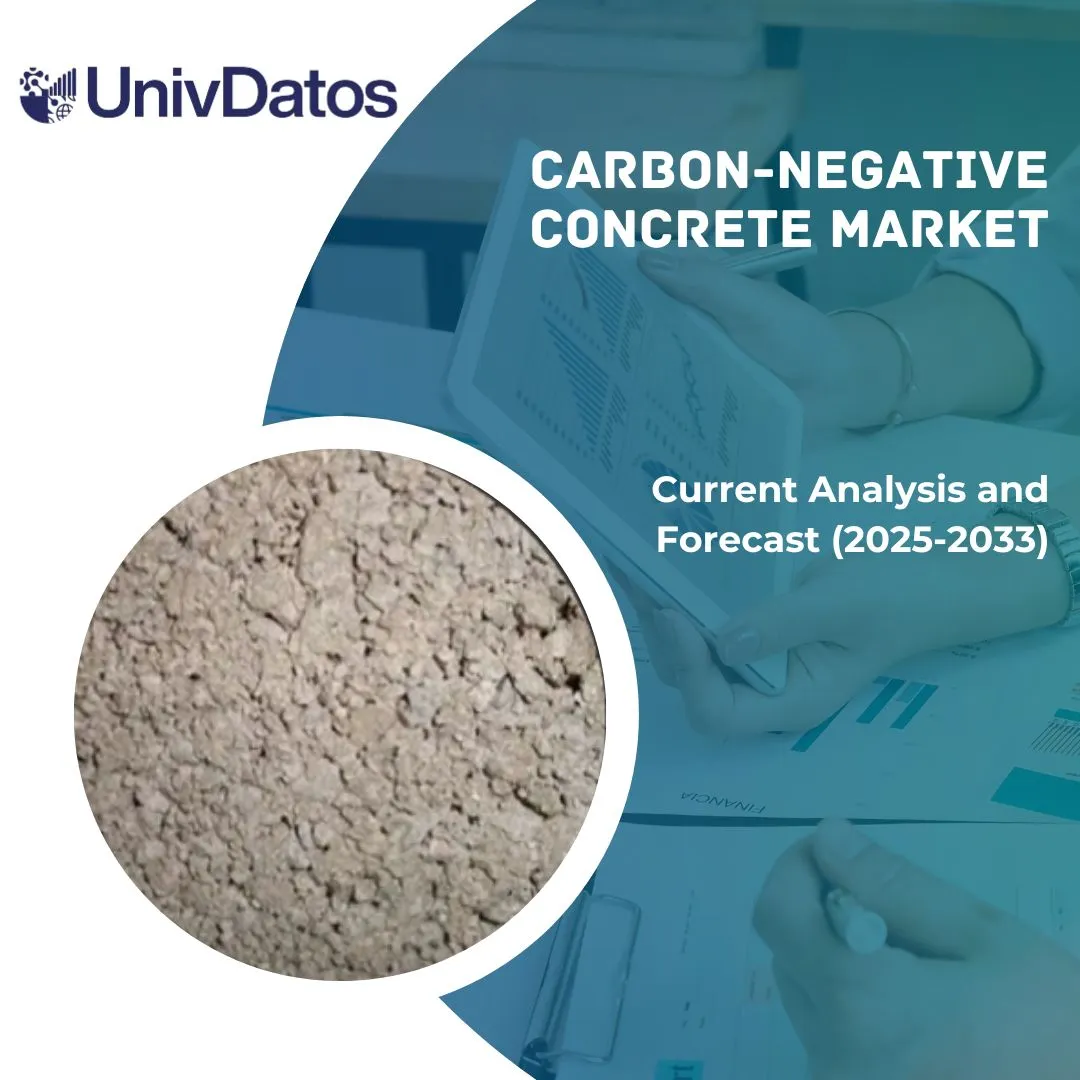 Carbon-Negative Concrete Market