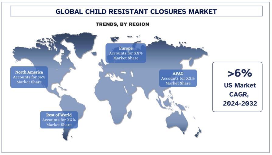 Child Resistant Closures Market Trends