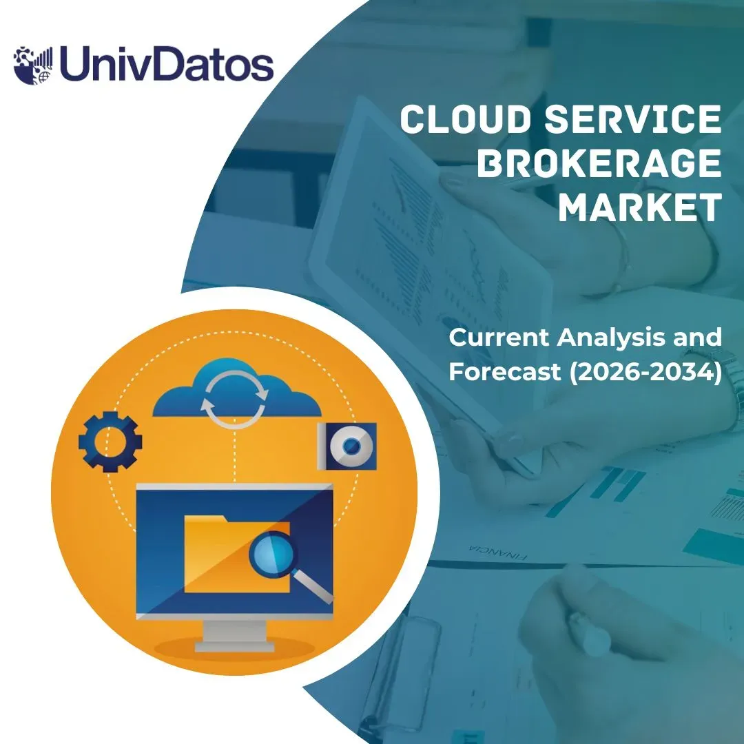 Cloud Service Brokerage Market