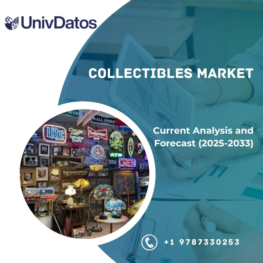 Collectibles Market