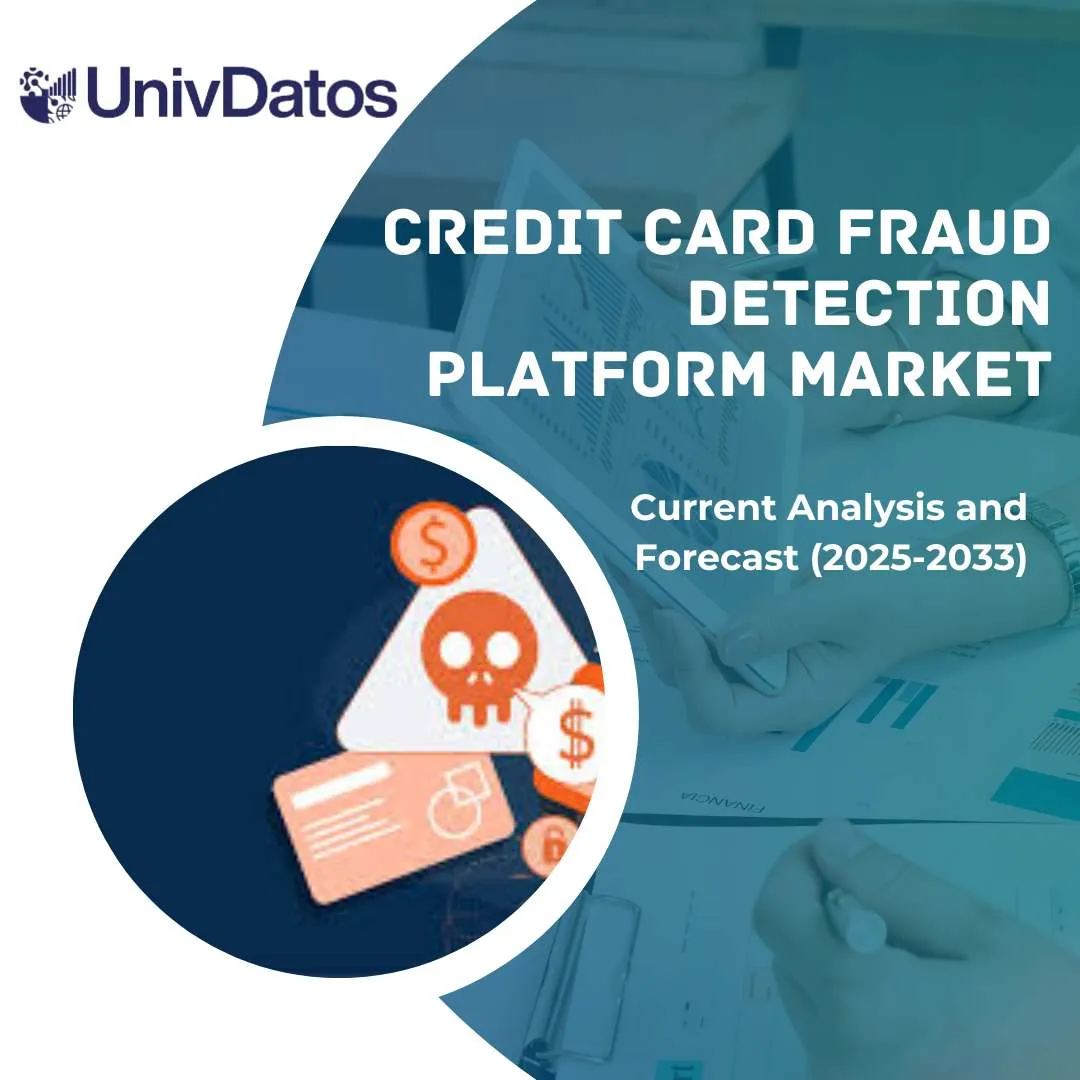 Credit Card Fraud Detection Platform Market