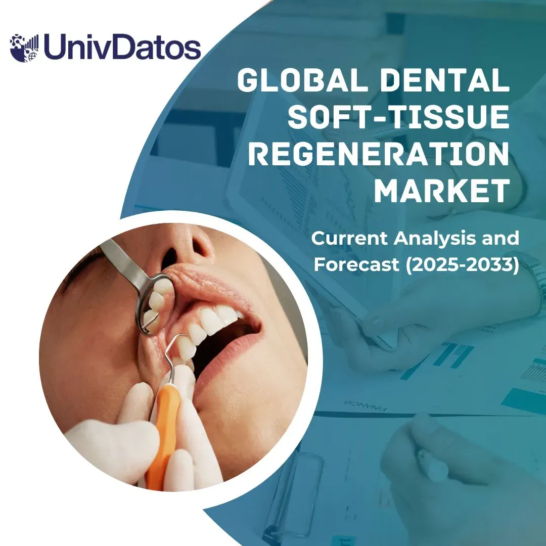 Dental Soft-tissue Regeneration Market
