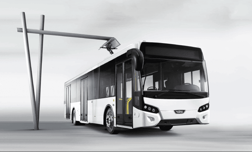 Electric Buses and Coaches Battery Market