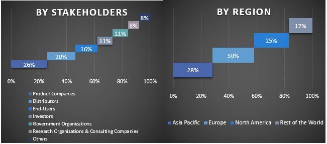 Electrical Steel Market Graph.JPG