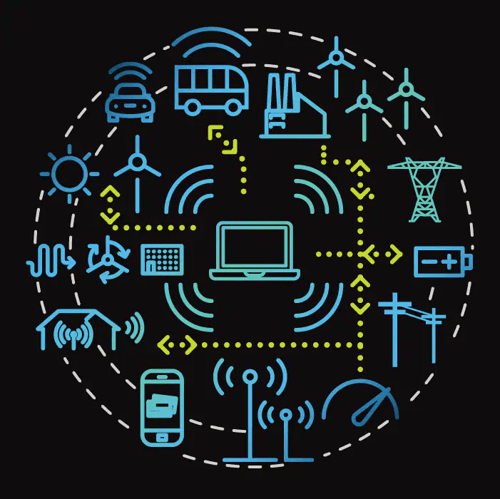 Energy as a Service Market