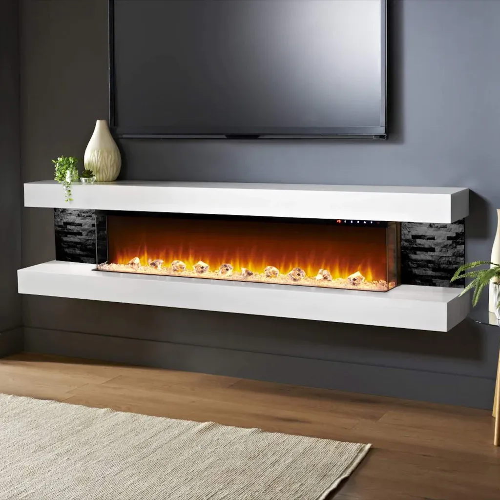 Electric Fireplace Market