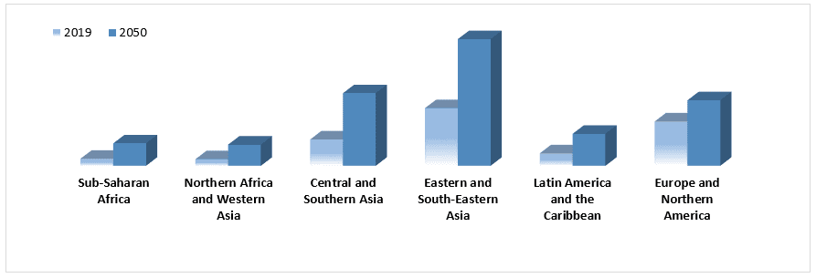 External Defibrillator Market 3