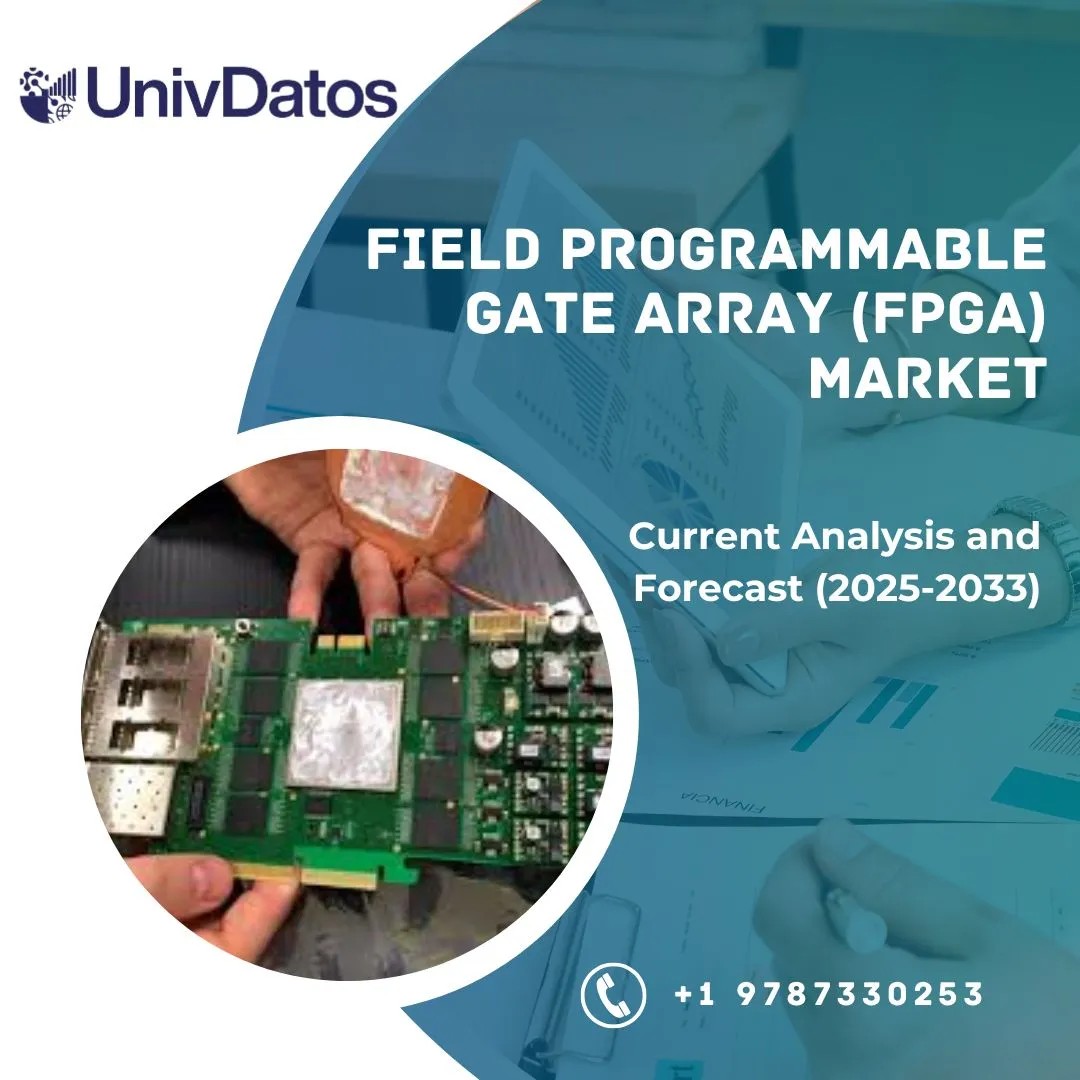 Field Programmable Gate Array (FPGA) Market
