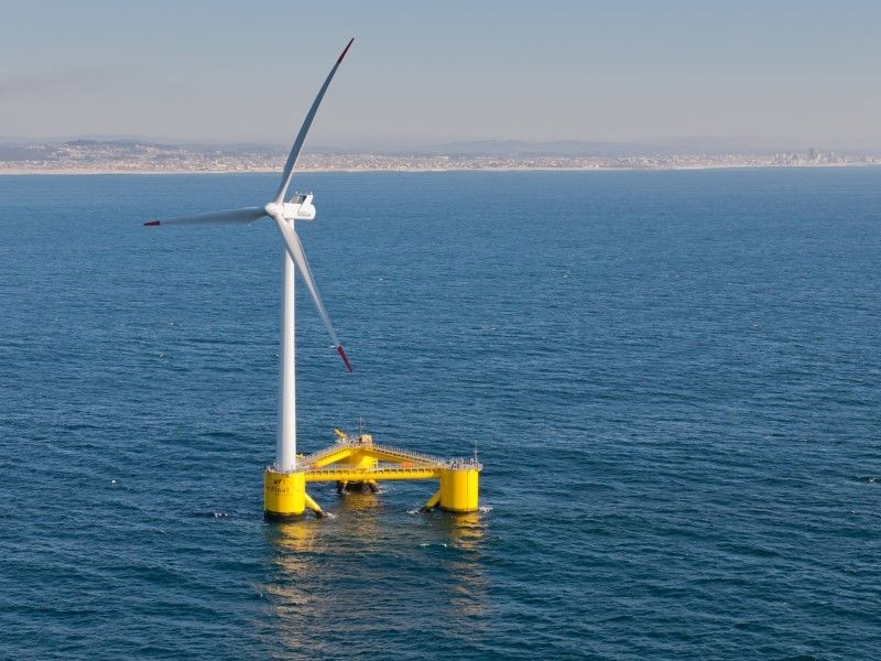 Floating Wind Turbine Market