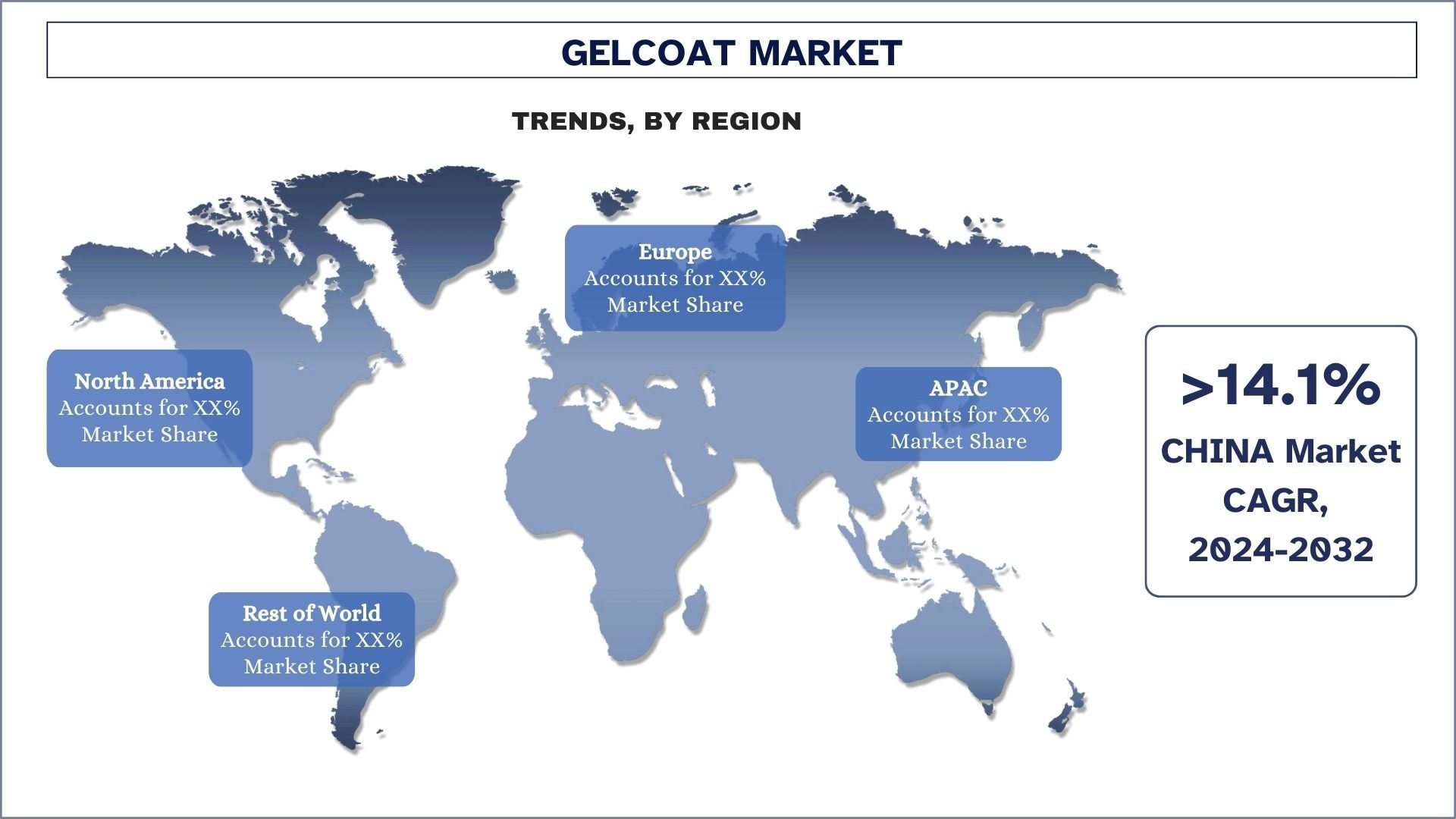 Gelcoat Market Trends